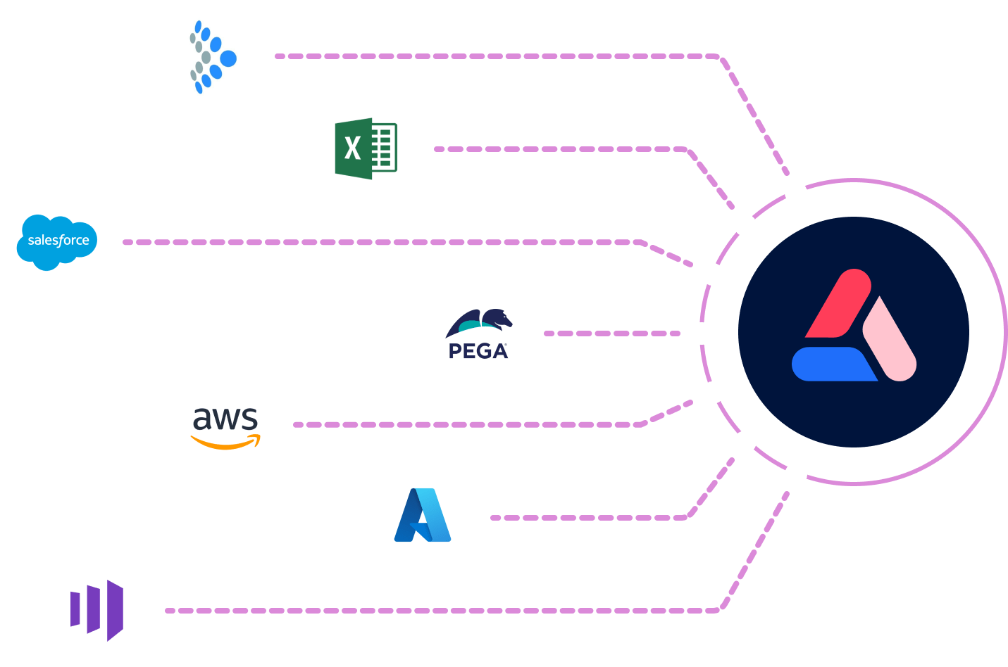 integrate stack (1)